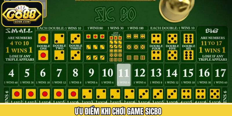 Sicbo – Điểm Đến Lý Tưởng Cho Người Yêu Cá Cược Tại Go88 2 Ưu thế vượt trội của trò chơi tại Go88